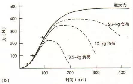 哪里可以找到关于篮球心理训练的资源_2
